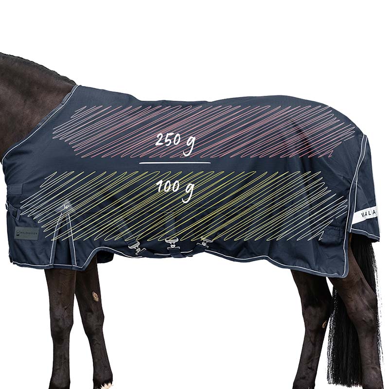 Wasserdichte Pferdedecke mit 250g + 100g Multi-Layer-Füllung SCANDIC 1200D